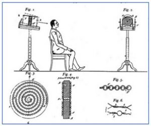 Sonnenätherstrahlapparate