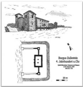 Ländeburgus von Zullestein