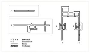 Komplex Falkenberg/ Sokolec;