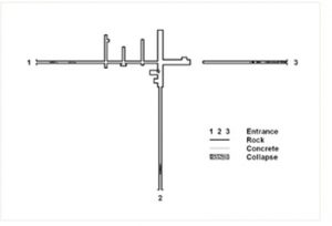 Komplex Ramenberg/ Soboń; 